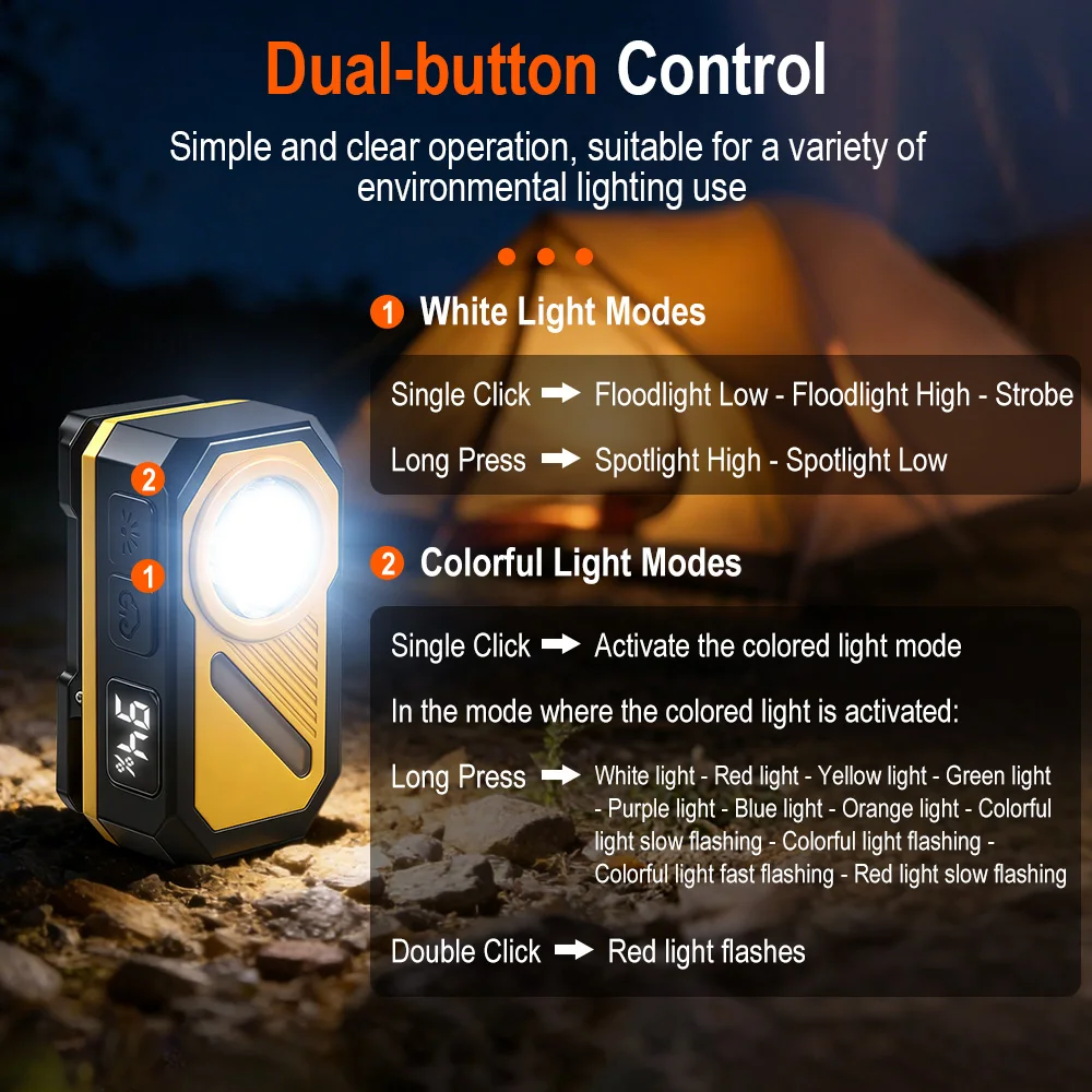 BORUiT 400 lumen bewegingsenso - Outdoor Hunting Bike recensie en prijs