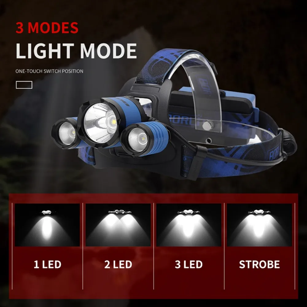 BORUiT B21 3000LM LED Koplamp  - Outdoor Hunting Bike recensie en prijs