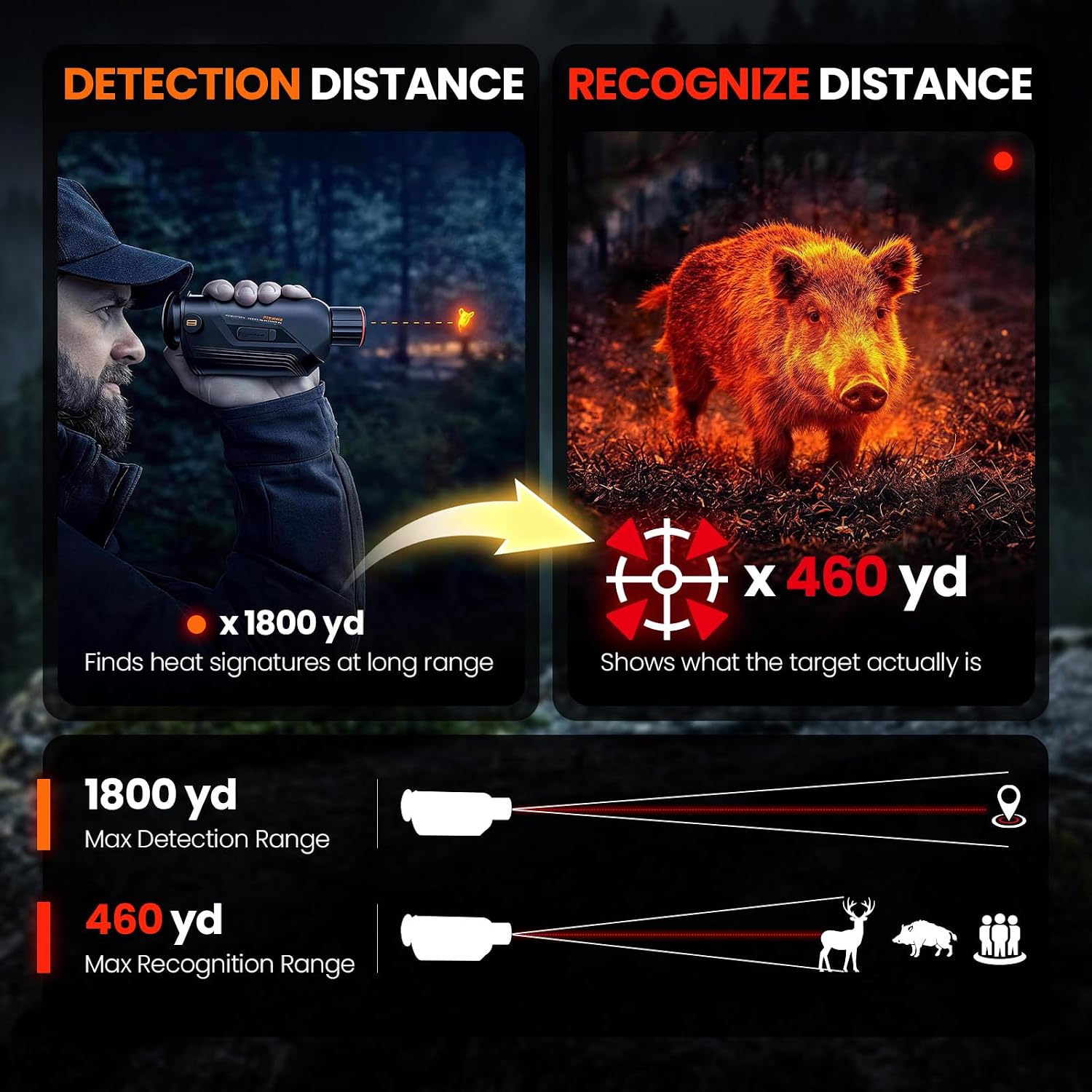 GOYOJO G325 G315 Thermische be - Outdoor Hunting Images recensie en prijs